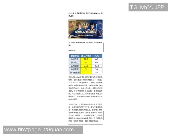 DOTA2最新版本分析TOP10战队排名JDG强势领跑引发关注 DOTA2最新版本分析TOP10战队排名JDG强势领跑引发关注