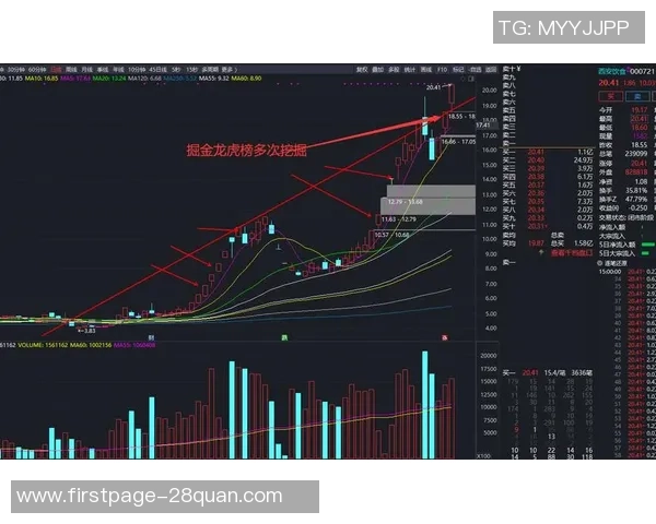 勇士与掘金季后赛对决数据分析与战绩回顾 勇士与掘金季后赛对决数据分析与战绩回顾